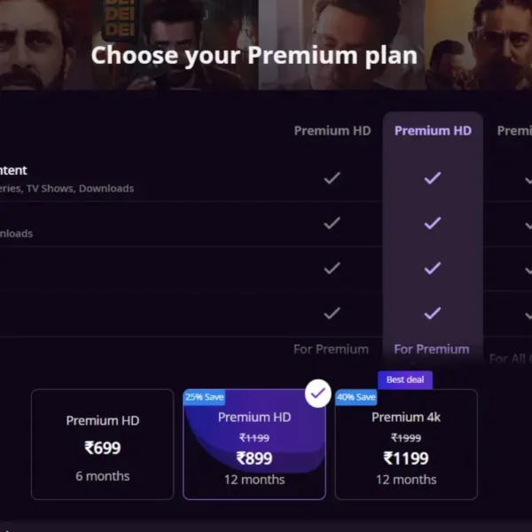 Zee5 Premium HD Plan